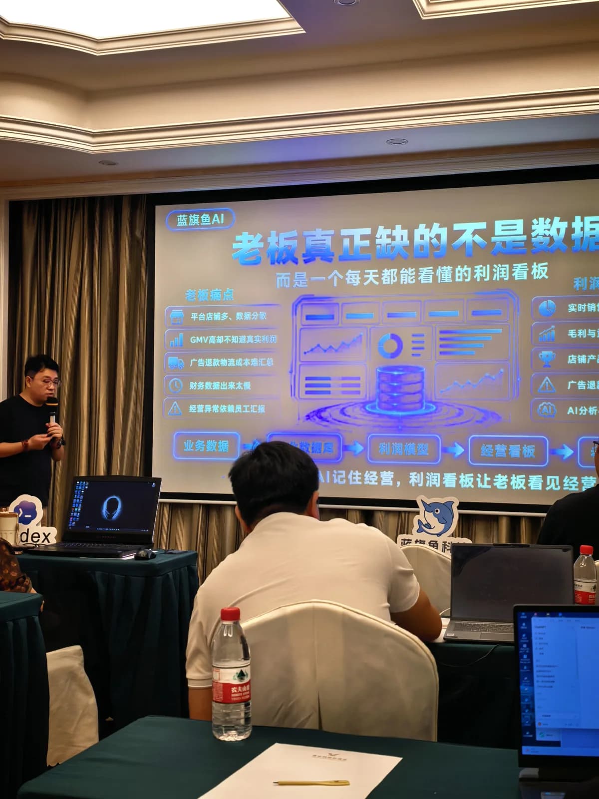 智能体主题分享
